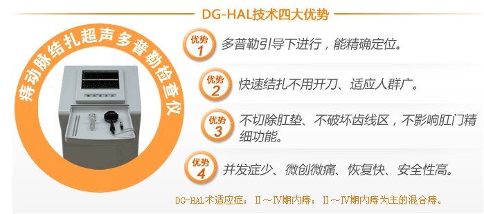 女人痔疮治疗哪好?女性痔疮手术图片_博仕医院_武汉 ...