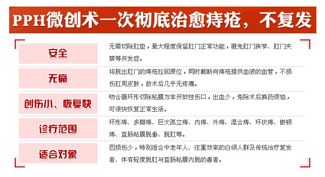 痔疮垫什么原理_轻微的痔疮长什么样子