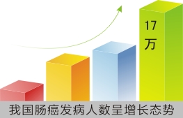武汉人口iu_武汉地铁出人口图片(3)