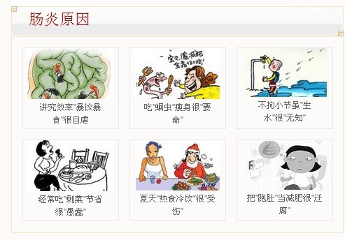 肠炎原因