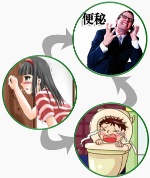 细菌性肠炎危害
