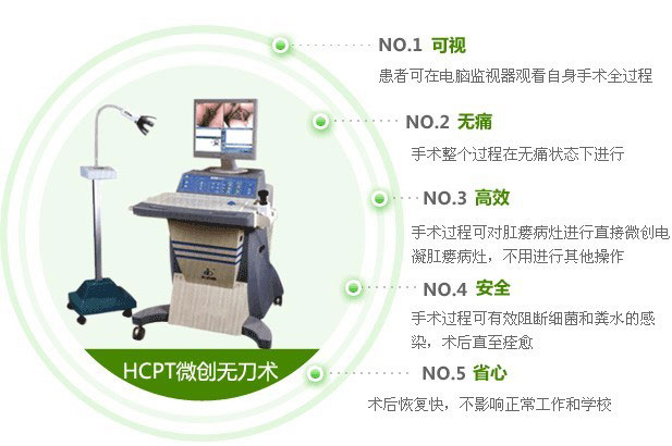 HCPT微创手术