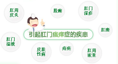 肛门瘙痒病因