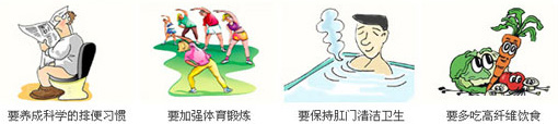 肛裂出血日常护理