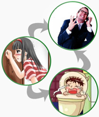 急性肠炎的危害