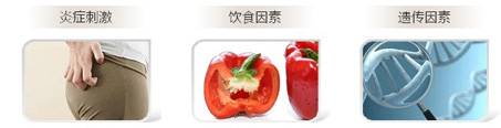 肠息肉原因