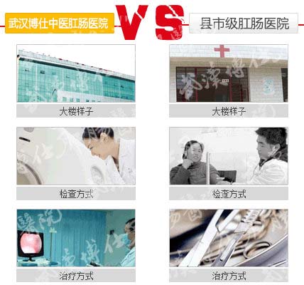 各种对比