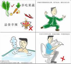 肛窦炎预防