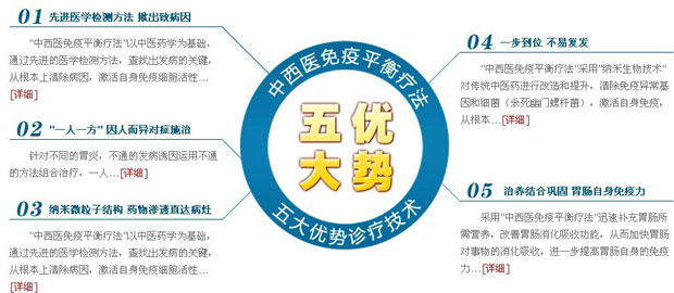 中西结合