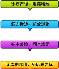 中西结合治疗