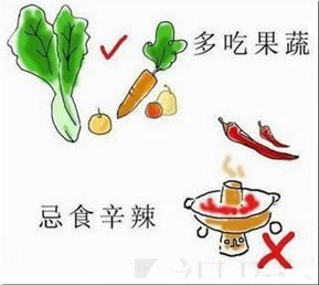 饮食