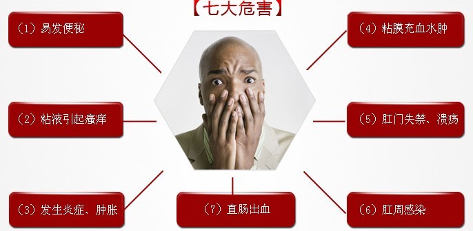 脱肛危害