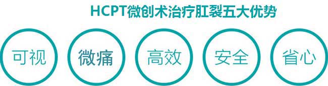 hcpt微创术