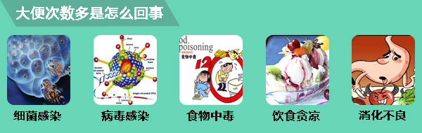 咨询