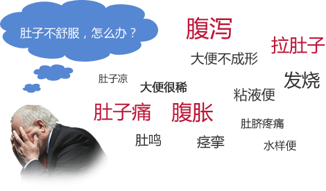 腹胀症状