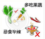 结肠炎预防1