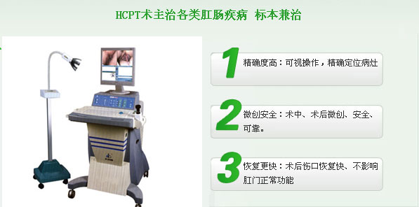 HCPT微创术